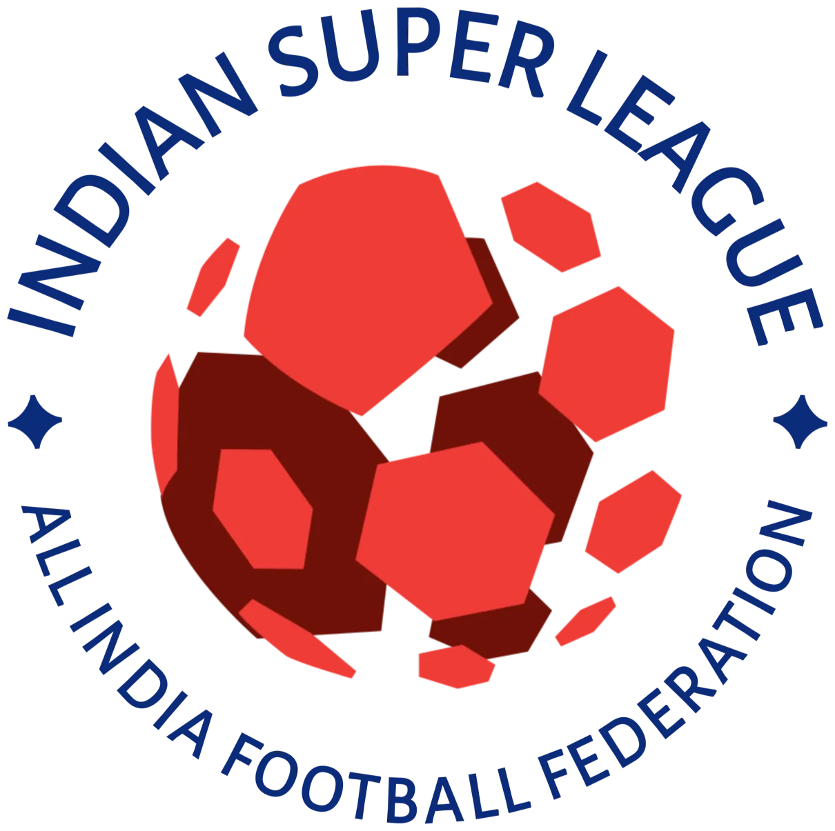 Indian Super League — All India Football Federation